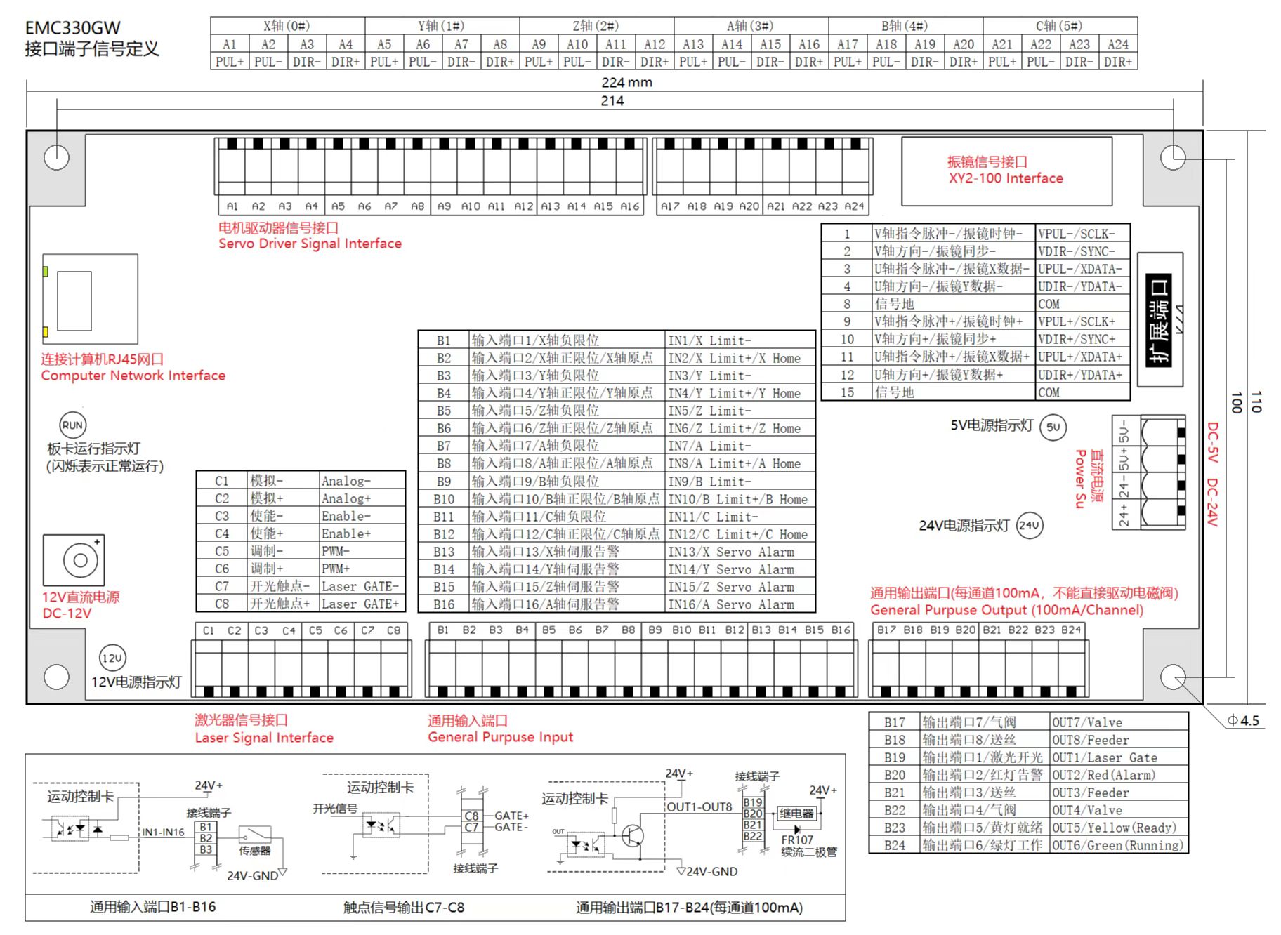 EMC330接口端子信號(hào)定義