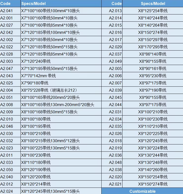 激光氙燈帶線規(guī)格